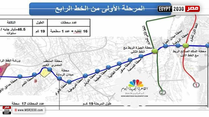 الخط الرابع لمترو الأنفاق