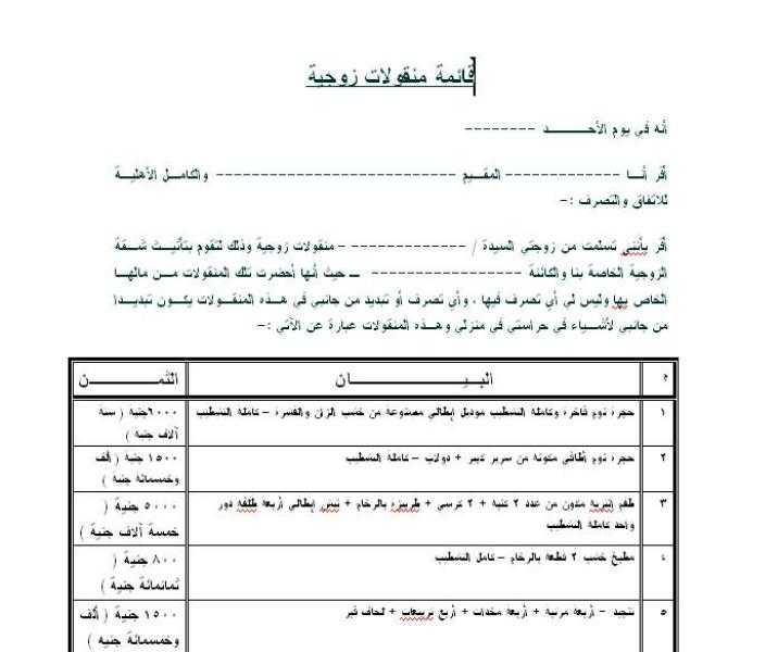 مفاجآت جديدة بشأن حقيقة إلغاء قائمة المنقولات الزوجية بشكل رسمي في مصر