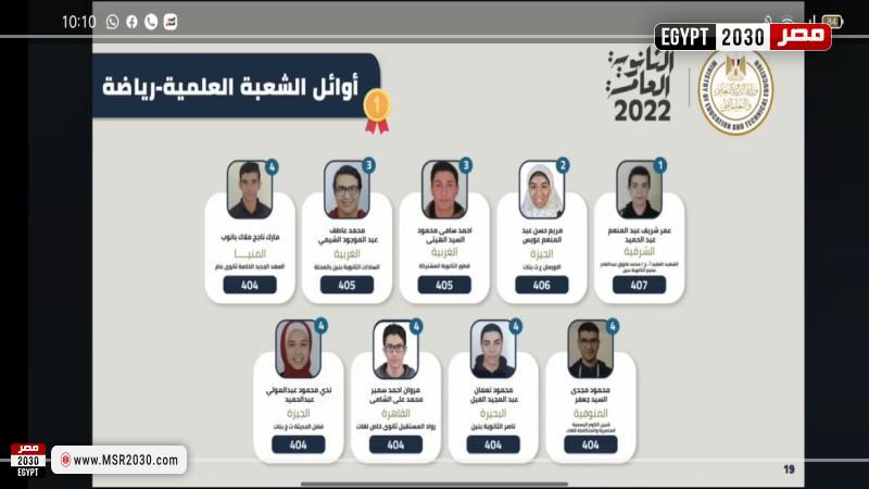 أوائل الثانوية العامة 2022 علمي رياضة 