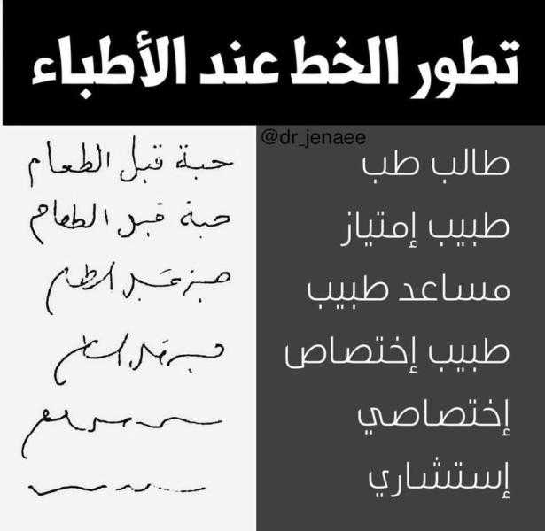 «في اليوم العالمي له»... تعرف على أسباب كتابة الروشتة الطبية بخط غير مفهوم