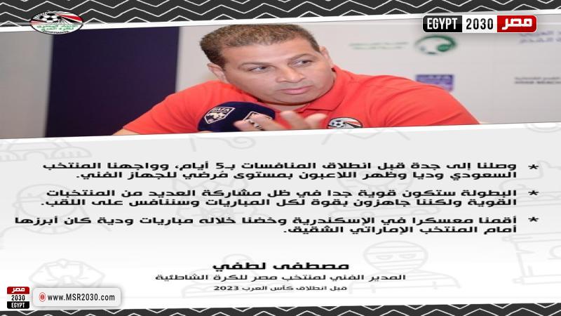 منتخب مصر للكرة الشاطئية 