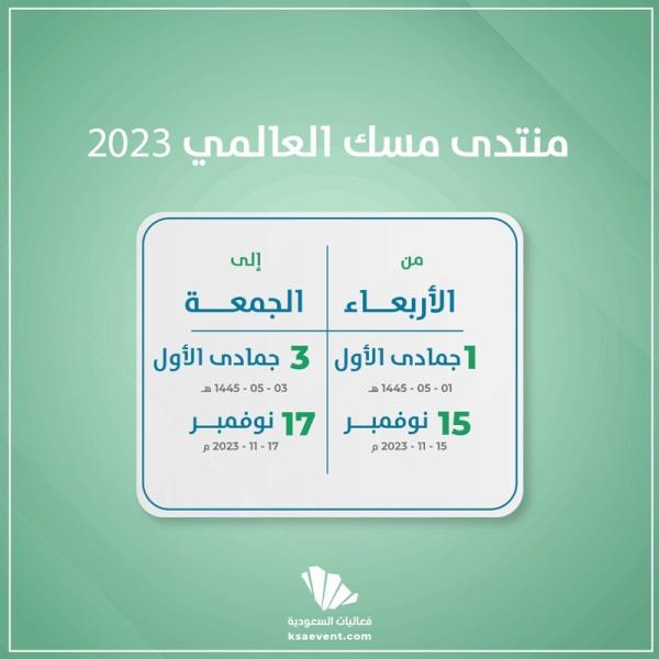 السعودية.. كل ما تريد معرفته عن منتدى مسك 2023