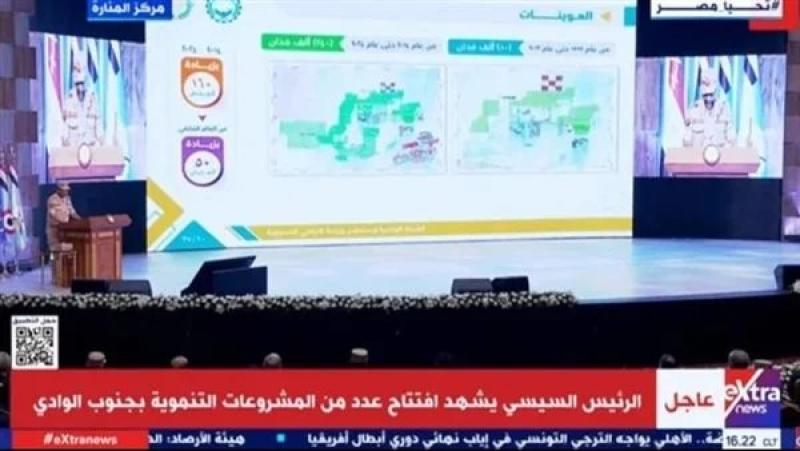 ”الوطنية لاستصلاح الأراضي”: سنصل إلى زراعة 400 ألف فدان بالعوينات في 2025