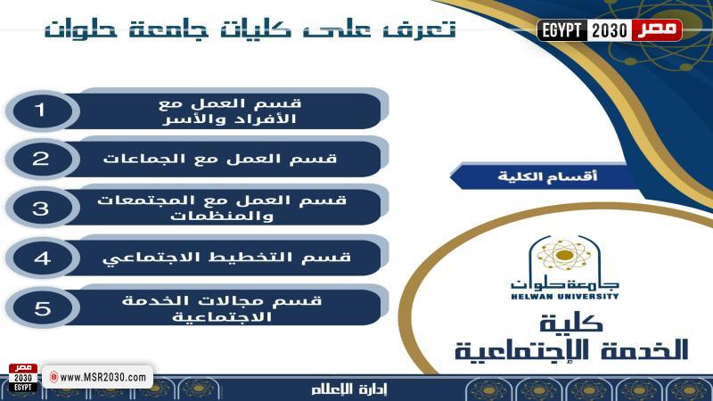 كلية الخدمة الاجتماعية بجامعة حلوان