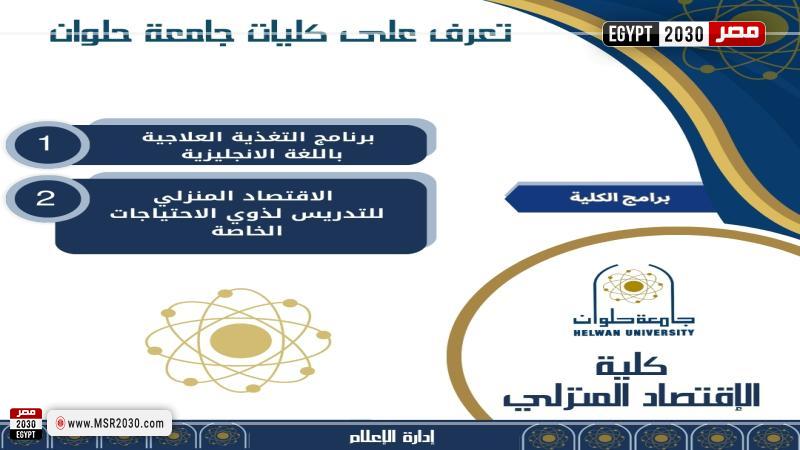 كلية الإقتصاد المنزلي بجامعة حلوان