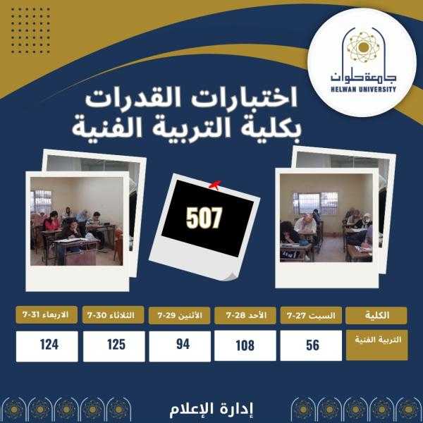 507 طالب وطالبة خضعوا لاختبارات القدرات بكلية التربية الفنية بجامعة حلوان