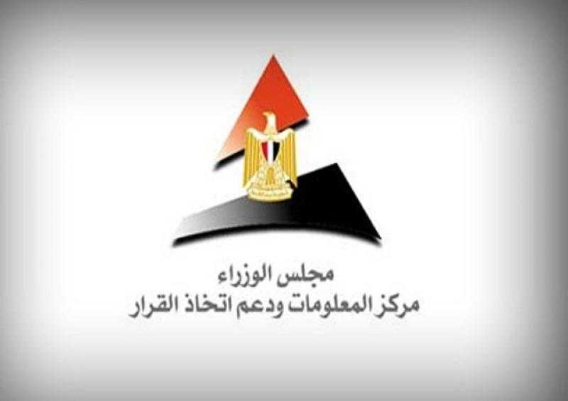 معلومات الوزراء يرصد التقارير الدولية حول دور التمويل الأخضر في مواجهة ظاهرة الاحتباس الحراري بالبلدان النامية