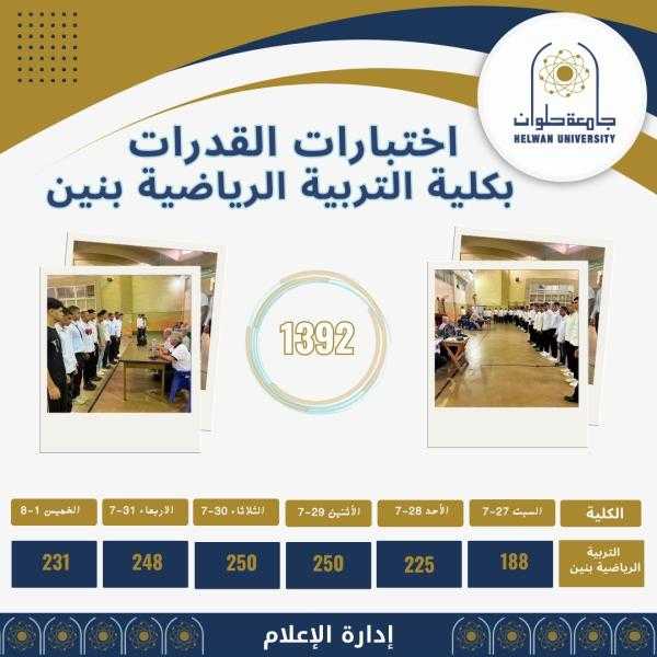 1392 طالب يخضعون لاختبارات القدرات بكلية  التربية الرياضية بنين بجامعة حلوان خلال الأسبوع الأول