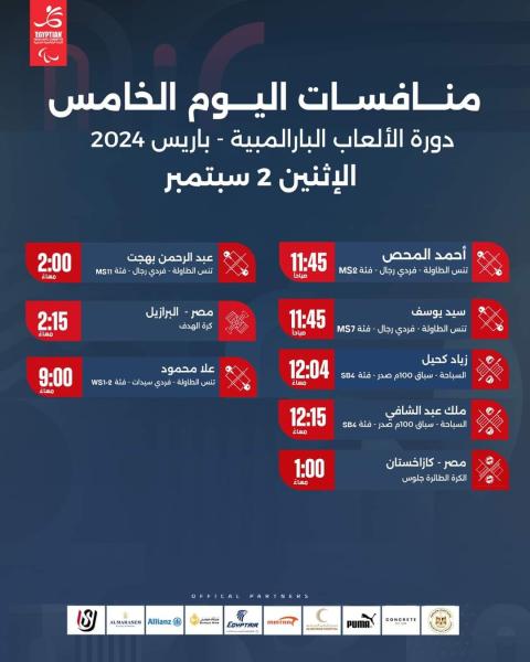 تعرف على منافسات البعثة المصرية في اليوم الخامس من بارالمبياد باريس