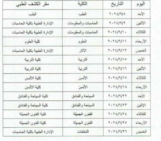 جامعة الأقصر تعلن مواعيد الكشف الطبي بالكليات للعام الجامعي 2024/2025