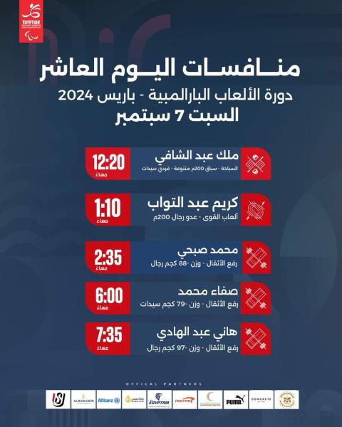 اليوم.. بعثة مصر تستأنف منافساتها في بارالمبياد باريس 2024