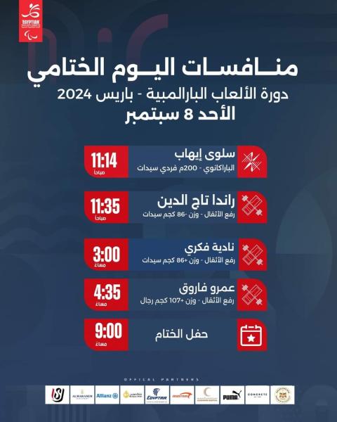 اليوم.. ختام منافسات دورة الألعاب البارالمبية بباريس 2024