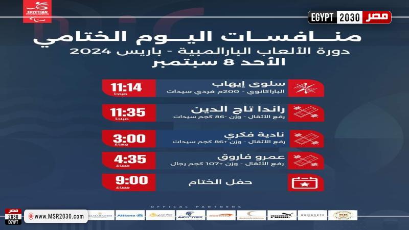 دورة الألعاب البارالمبية بباريس 2024