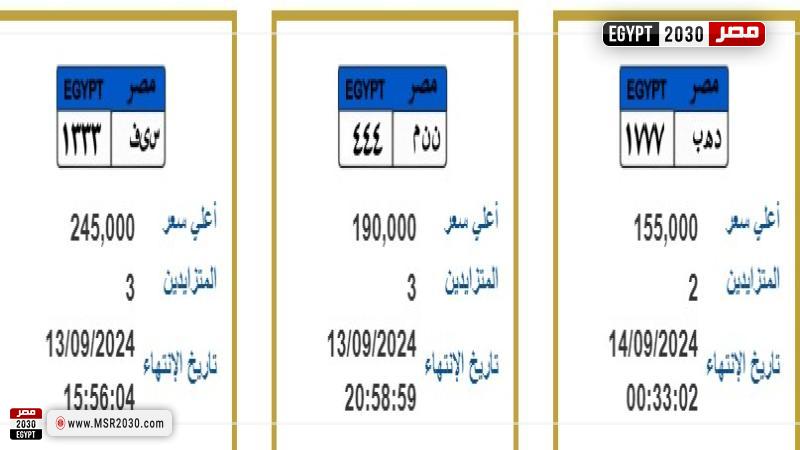 أسعار اللوحات المعدنية المميزة 