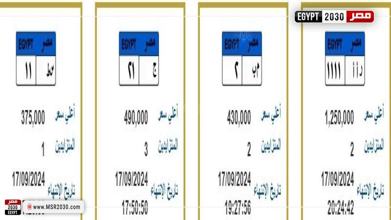 أسعار اللوحات المعدنية المميزة 