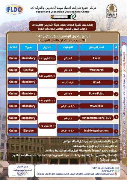 مركز تنمية قدرات أعضاء هيئة التدريس والقيادات بجامعة أسيوط يعلن بدء التسجيل في دورات التحول الرقمي لطلاب الدراسات العليا باللغة العربية