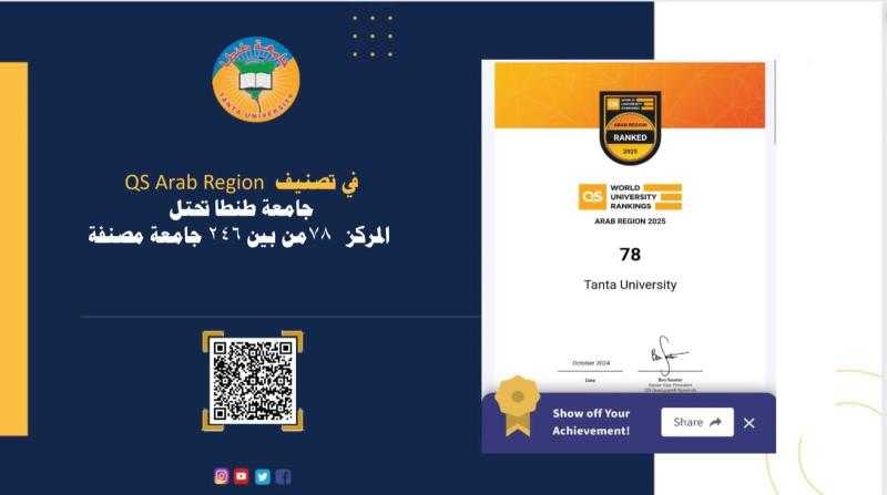 في تصنيف QS Arab Region: جامعة طنطا تحتل المركز ٧٨  من بين ٢٤٦ جامعة مصنفة