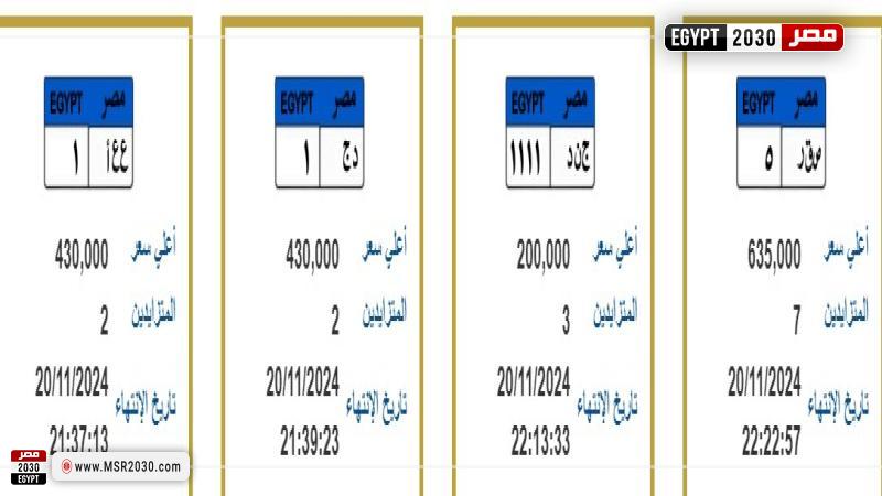 أسعار اللوحات المعدنية المميزة تصل لأكثر من نصف مليون جنيه 