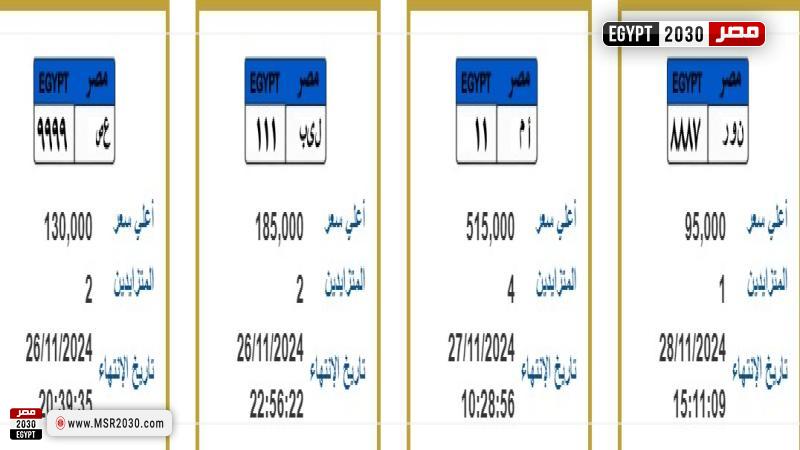 اسعار اللوحات المعدنية المميزة 