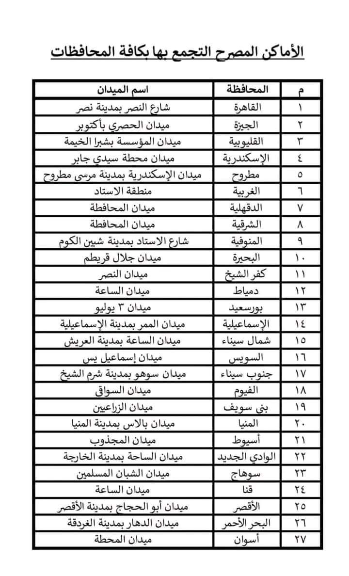 أماكن المظاهرات 