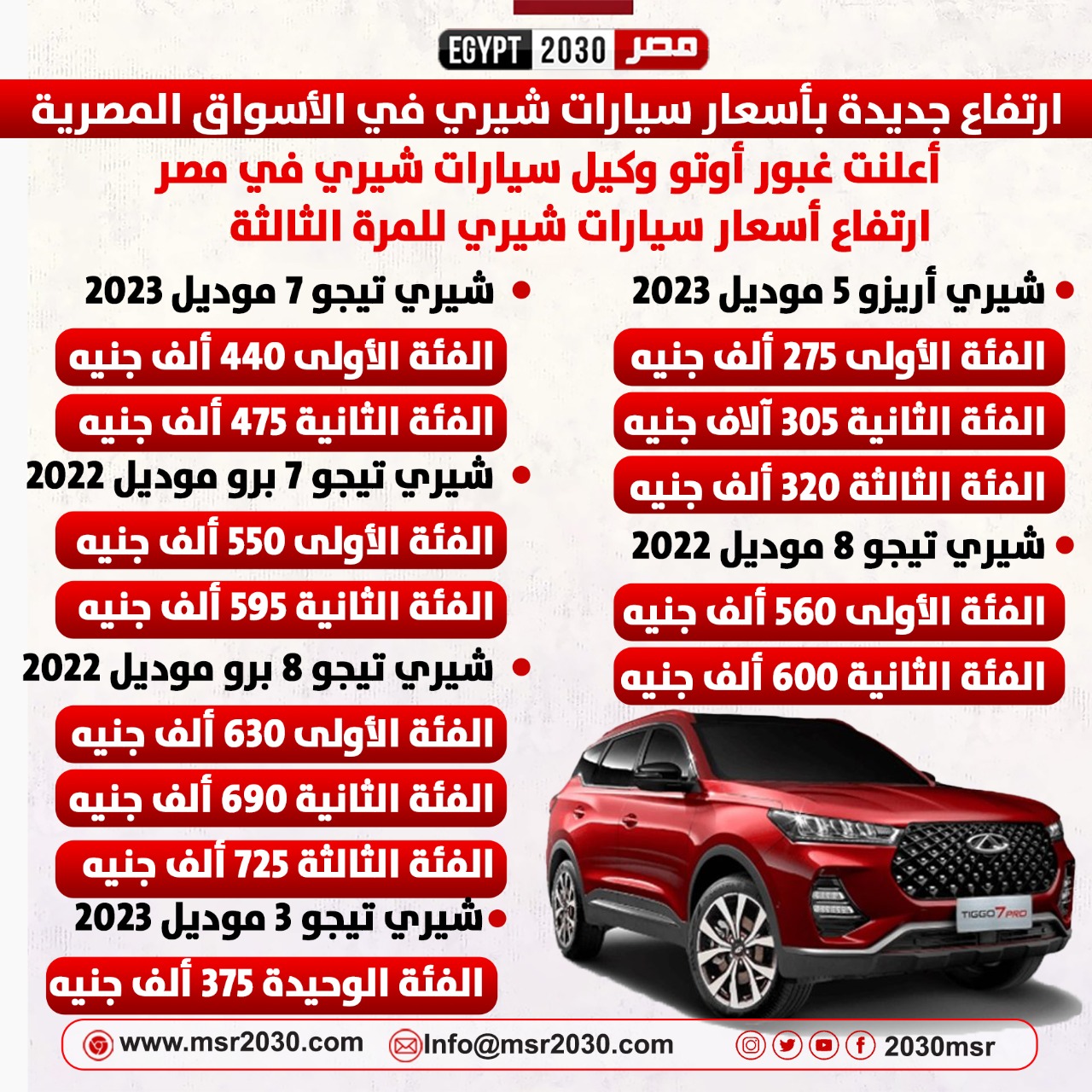 شيري تيجو 8 موديل 2022